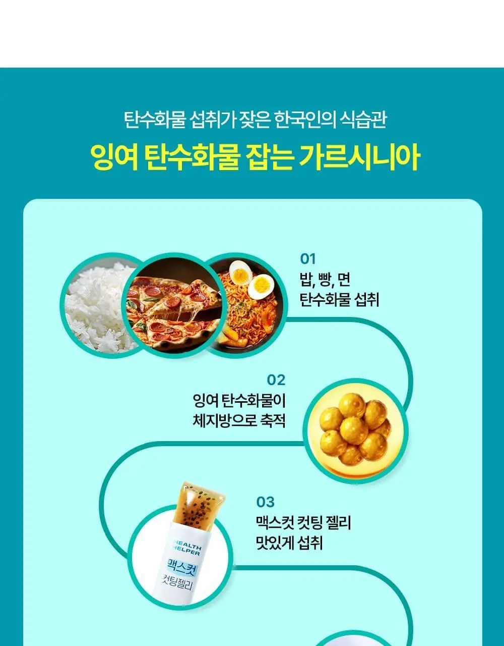 [추성훈PICK] 헬스헬퍼 맥스컷 컷팅 젤리 14포 (14일분) 상세페이지 10